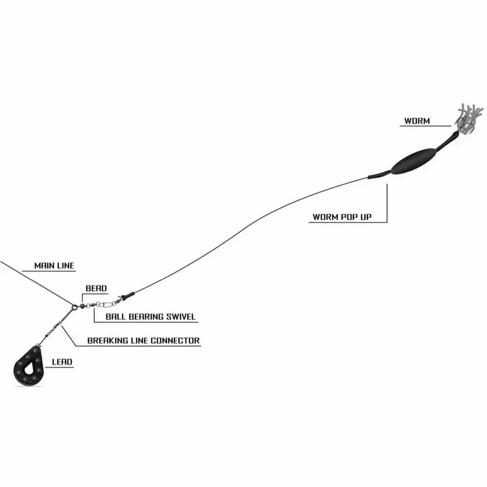 Black Cat Worm Pop Up Rig 80 Cm Hakengröße 2/0 5 Black Cat Worm Pop Up Rig 80 Cm Hakengröße 2/0 – Bild 5